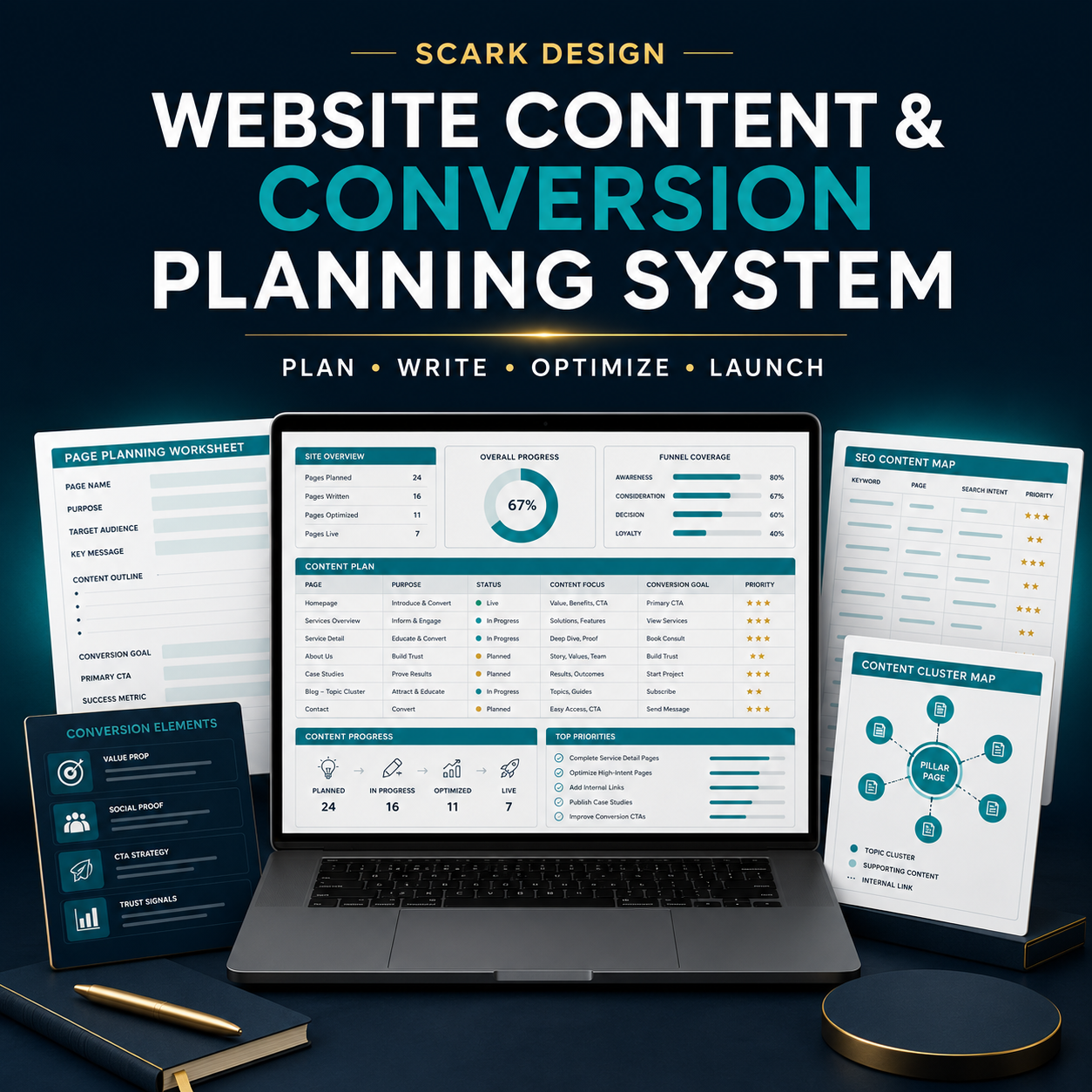 Website Content & Conversion Planning System product cover